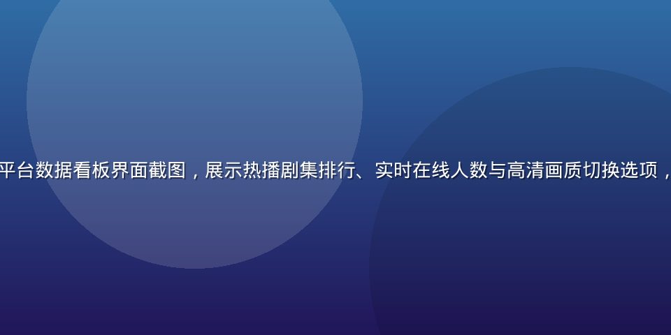 国产视频在线观看平台数据看板界面截图，展示热播剧集排行、实时在线人数与高清画质切换选项，整体风格现代简洁